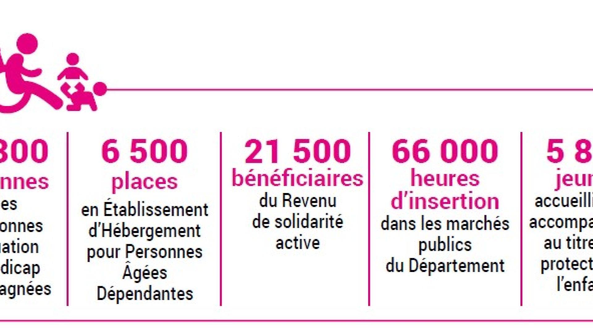 alt - Agrandir l'image, fenêtre modale