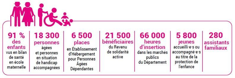 alt - Agrandir l'image, fenêtre modale